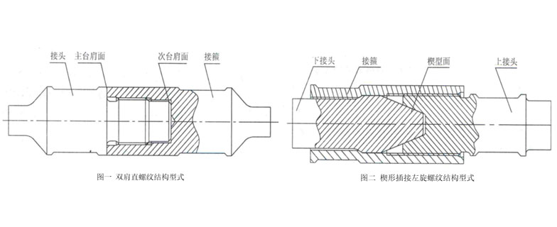 螺桿泵專用驅(qū)動抽油桿