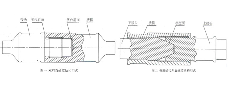 螺桿泵專用驅(qū)動桿裝置